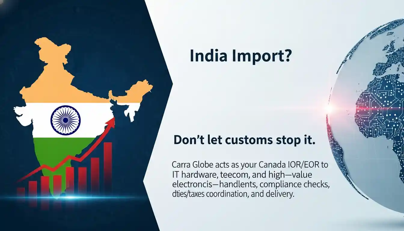 IOR in India