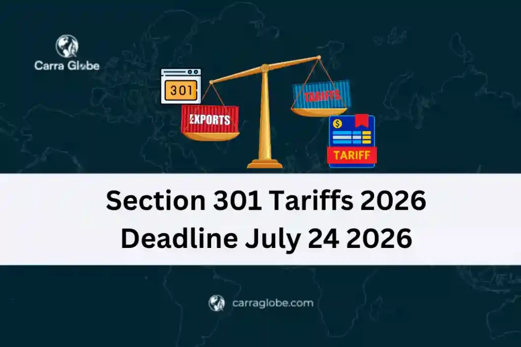 Section 301 Tariffs 2026