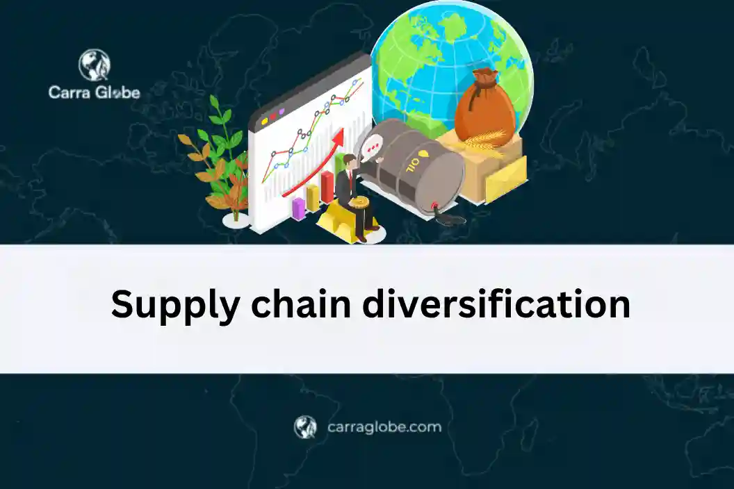 supply chain diversification away from China 2026