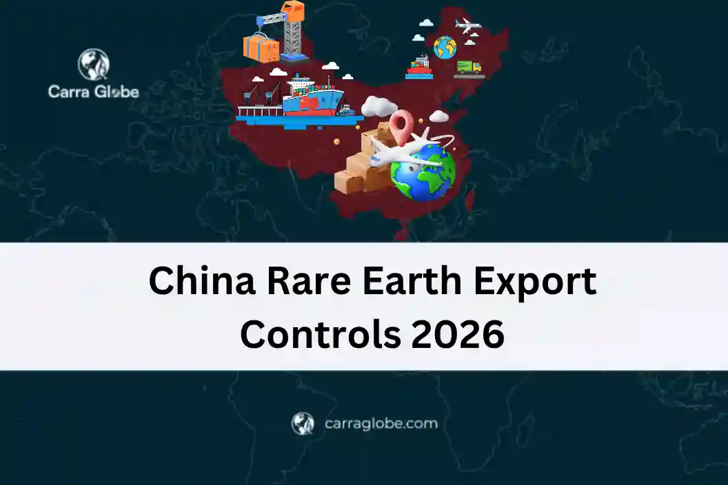 China Rare Earth Export Controls 2026