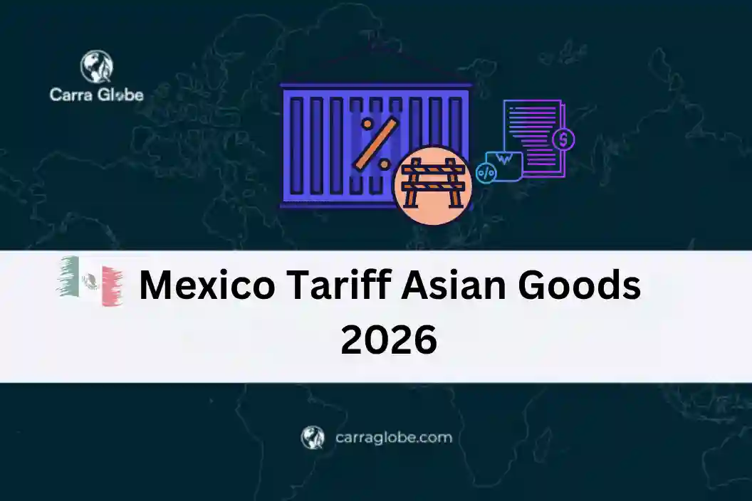 Mexico Tariff Asian Goods 2026