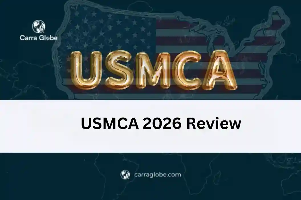 USMCA 2026 Review