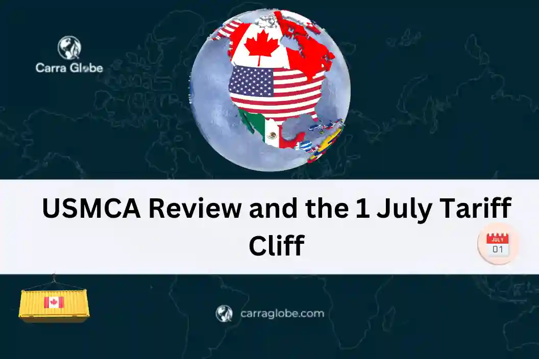 USMCA review