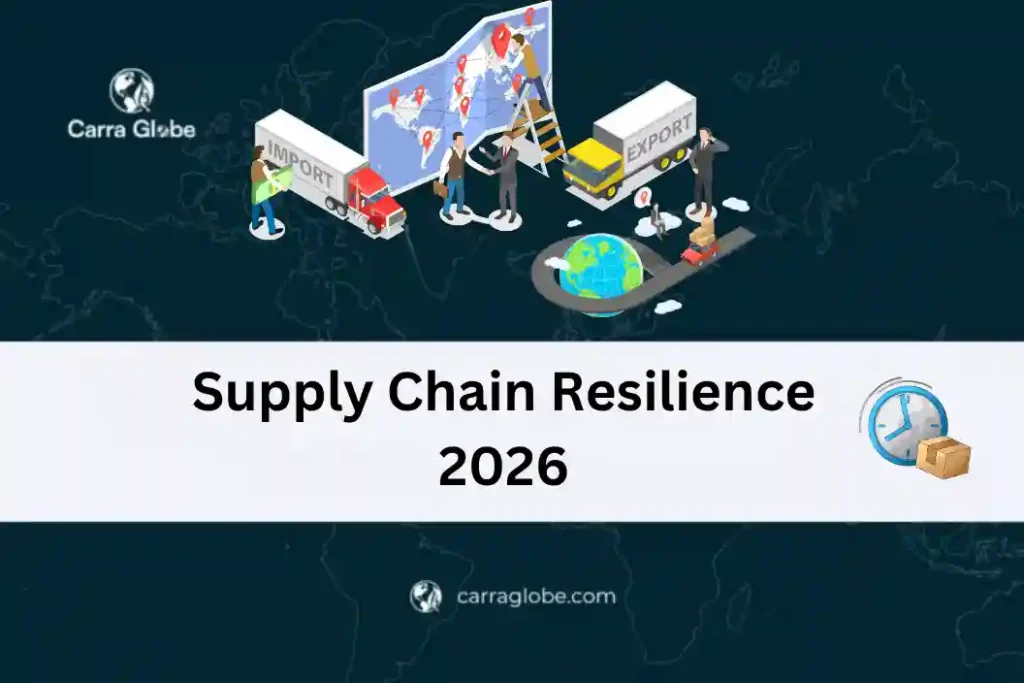 supply chain resilience