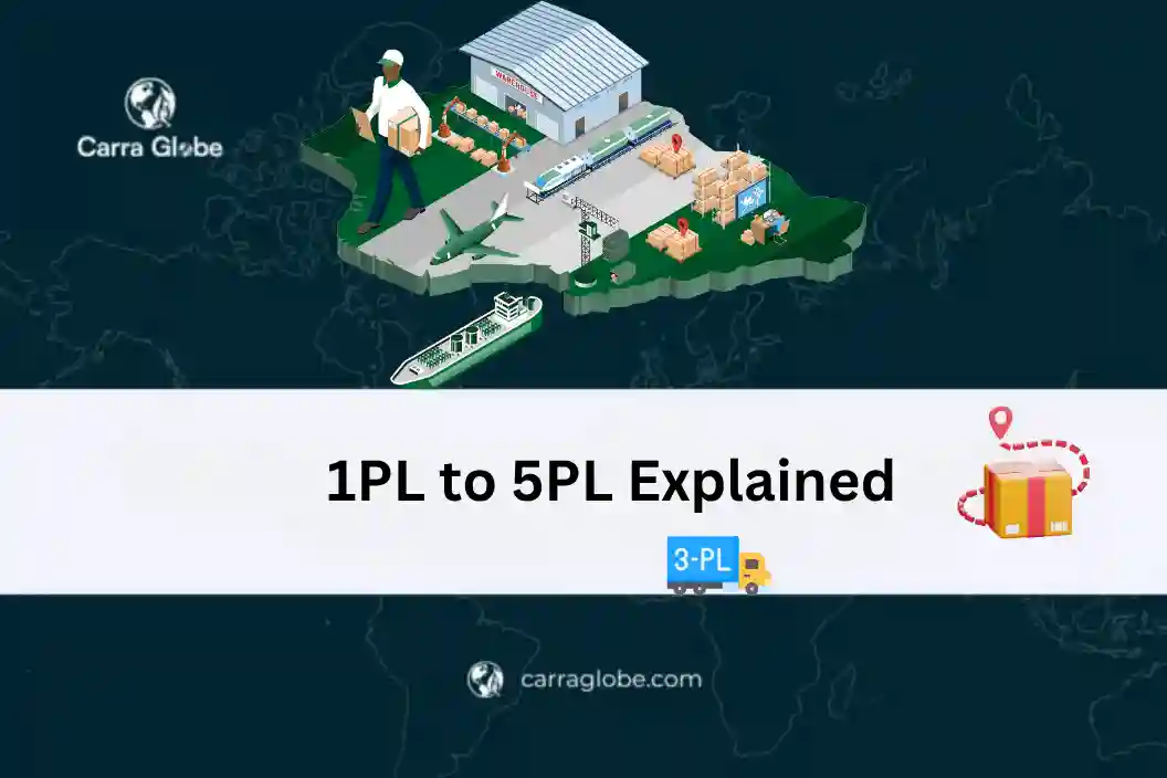 1PL 2PL 3PL 4PL 5PL