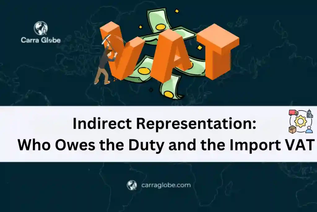 indirect representation