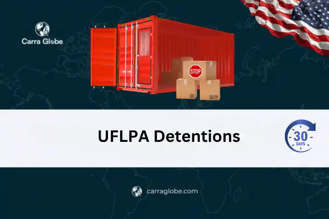 UFLPA detention IT hardware
